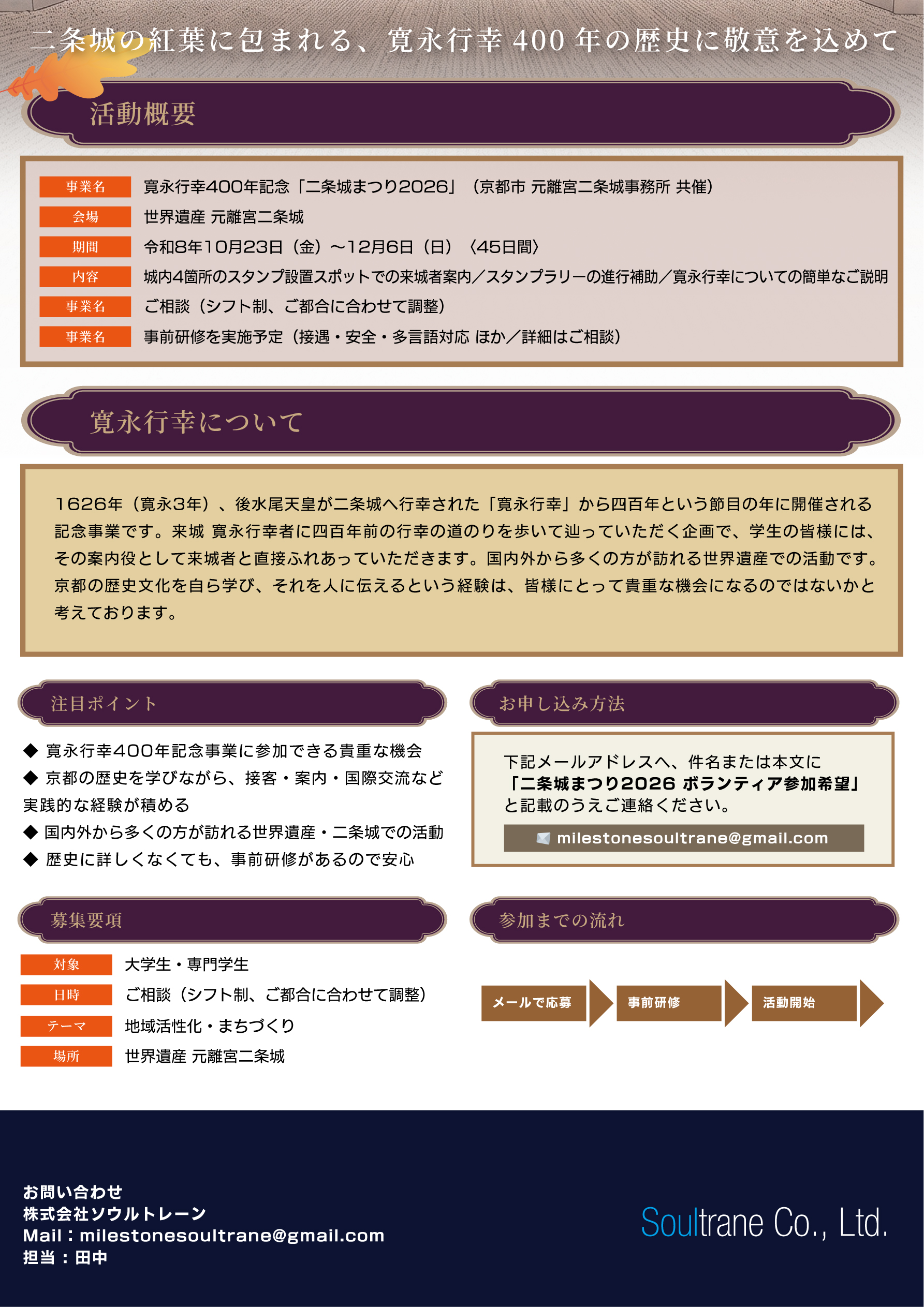 二条城まつり ボランティア